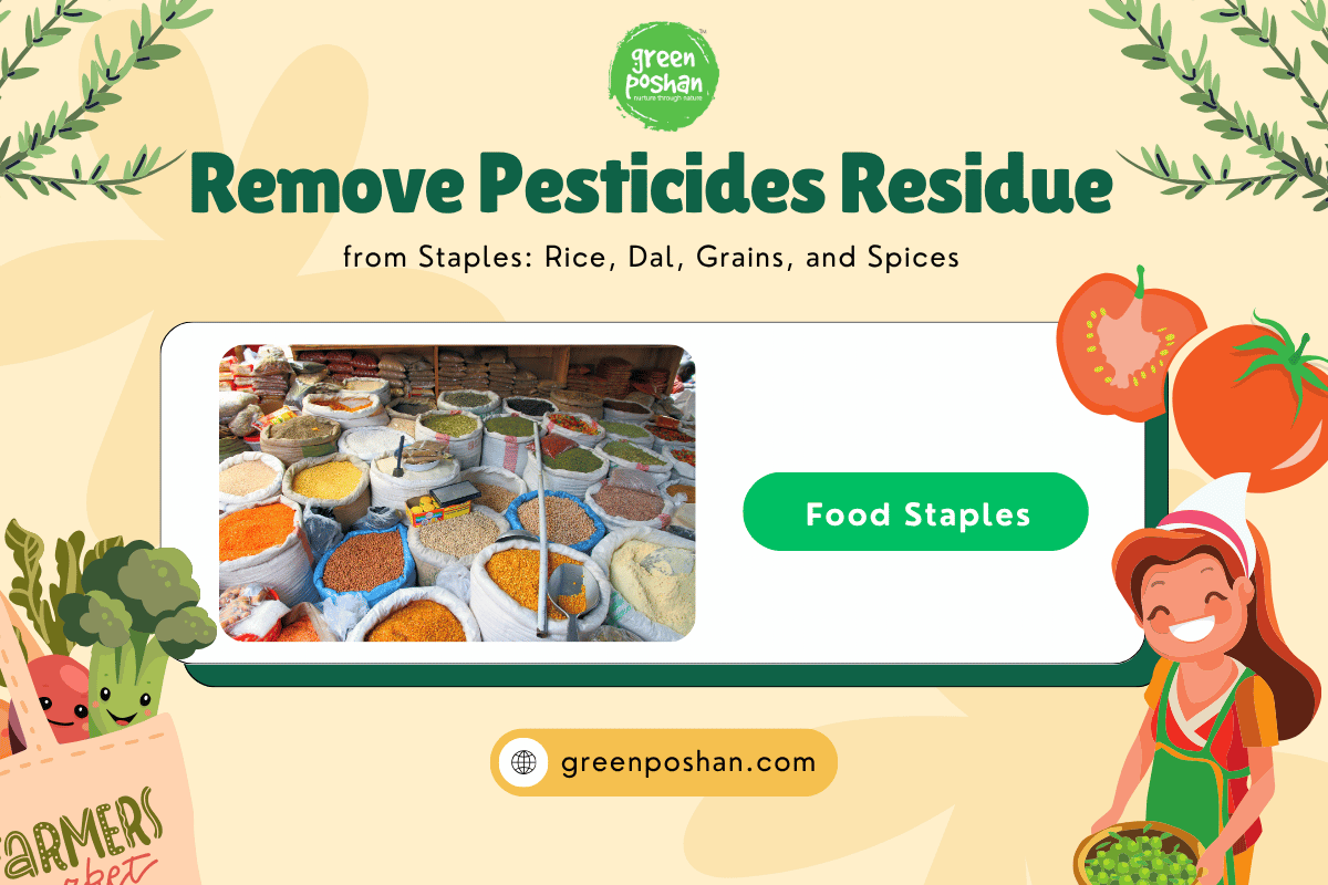 Pesticides Residue from Staples